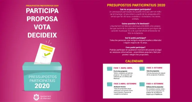 PRESSUPOSTOS PARTICIPATIUS: EL POBLE AMB VEU I VOT PER MILLORAR MARRATXÍ