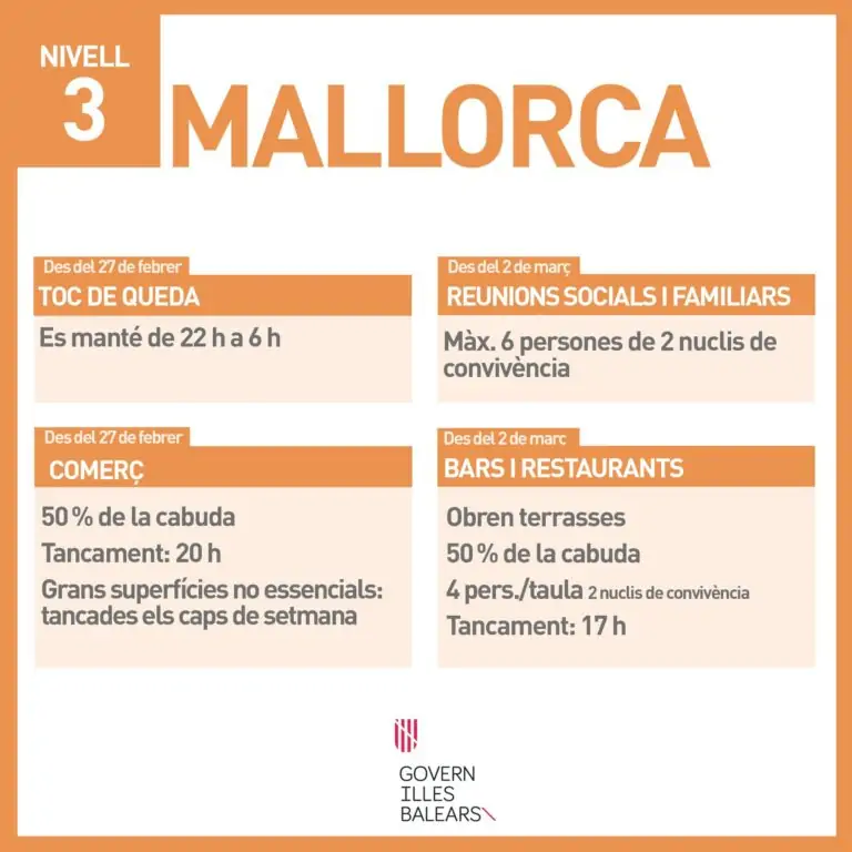 Bars i restaurants de Mallorca ja poden obrir les seves terrasses al 50% fins a les 17 hores